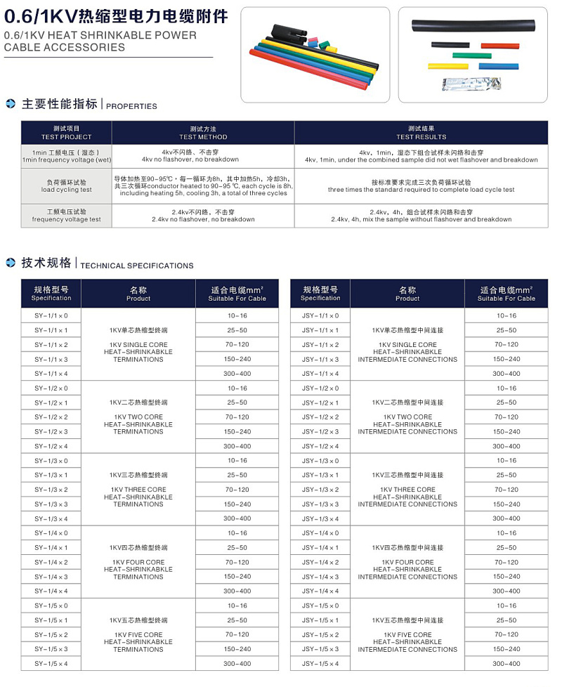 1-35KV熱縮電纜附件